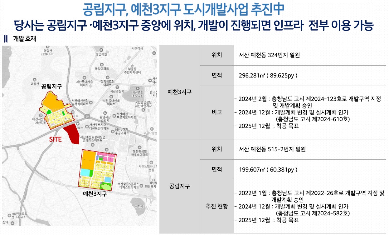 트리븐 서산 시장환경10