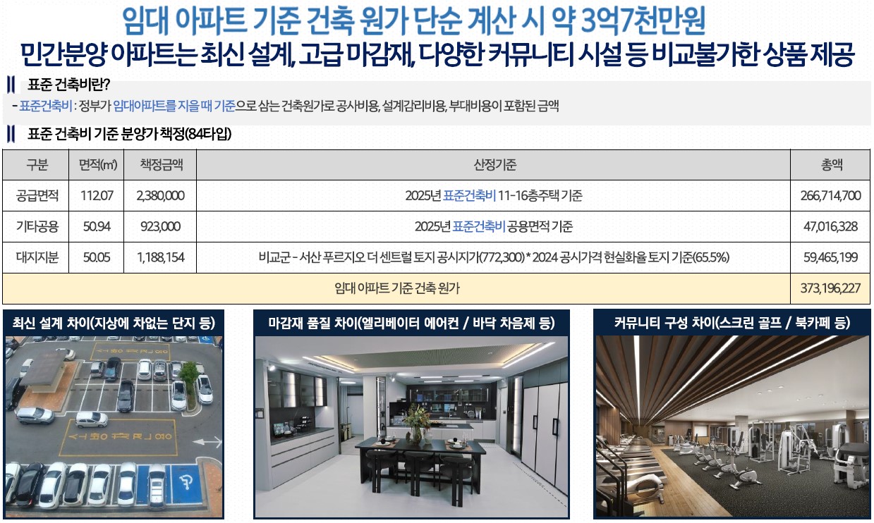 트리븐 서산 시장환경6