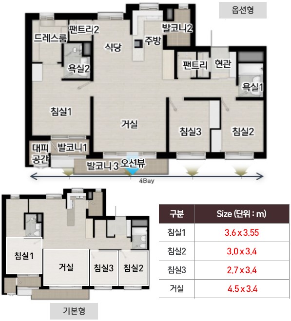 군산 예다음 세대안내 - 90㎡ 평면도