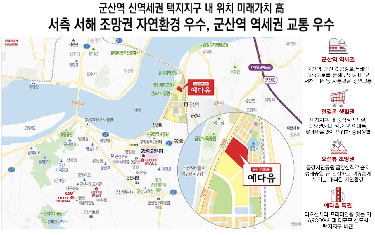 군산 예다음 입지환경 - 입지 분석