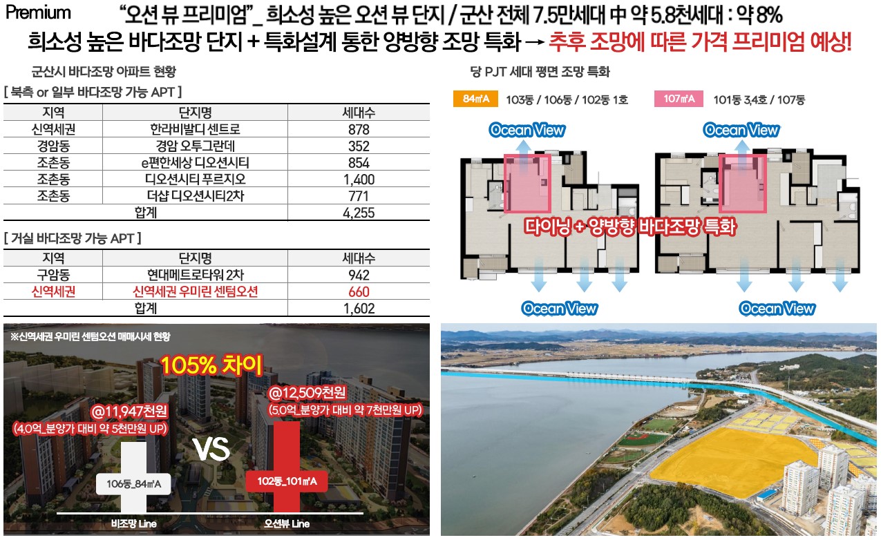군산 예다음 프리미엄