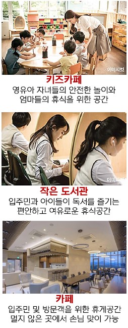 군산 예다음 커뮤니티- 키즈카페, 작은도서관, 카페