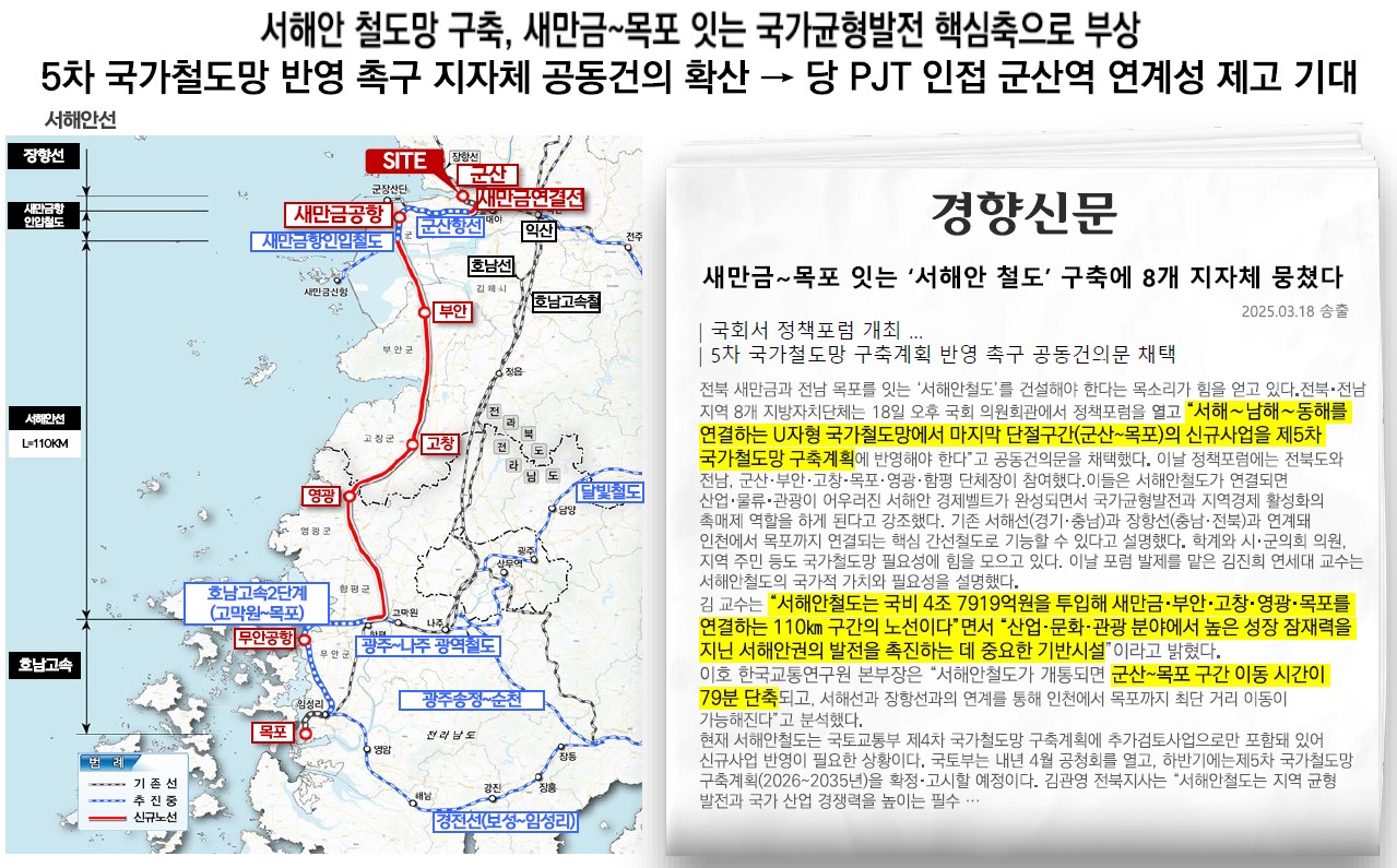 군산 예다음 군산 부동산 시장 환경 - 철도관련