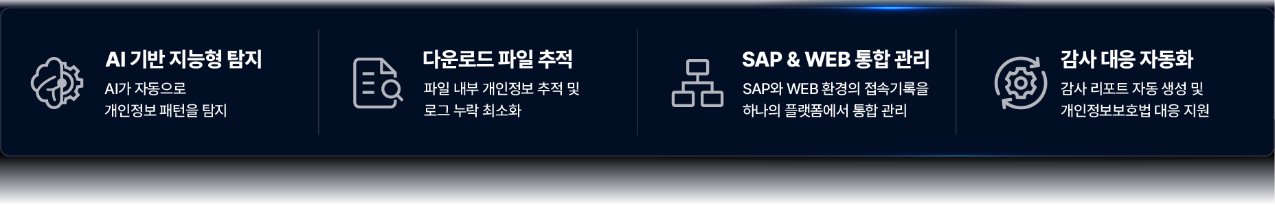 AI 기반 접속기록 관리 플랫폼