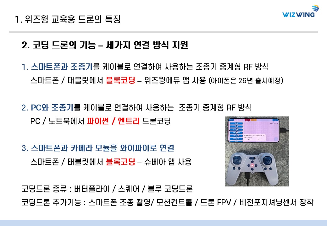 위즈윙 드론 특징