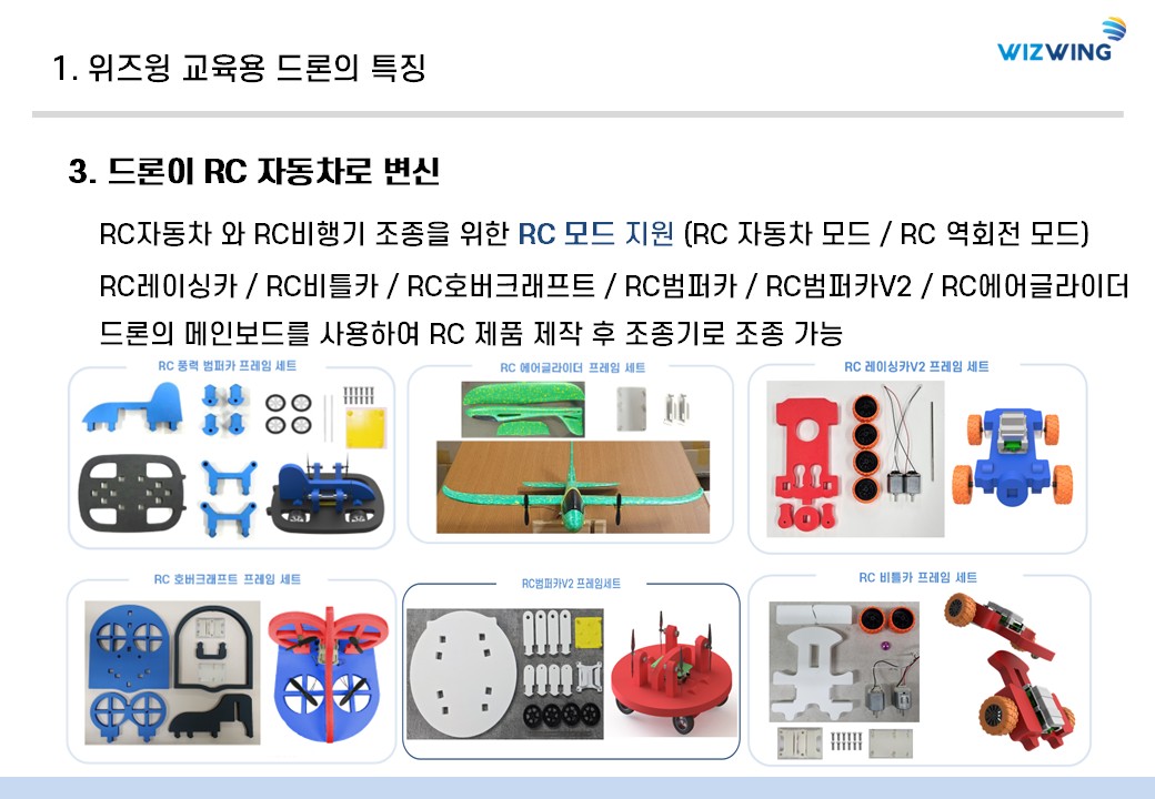 위즈윙 드론 특징
