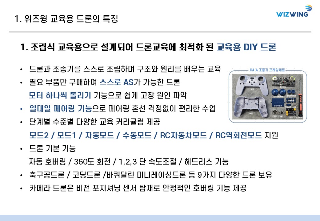 위즈윙 드론 특징