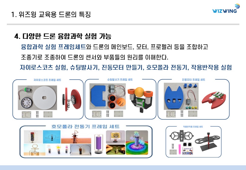 위즈윙 드론 특징