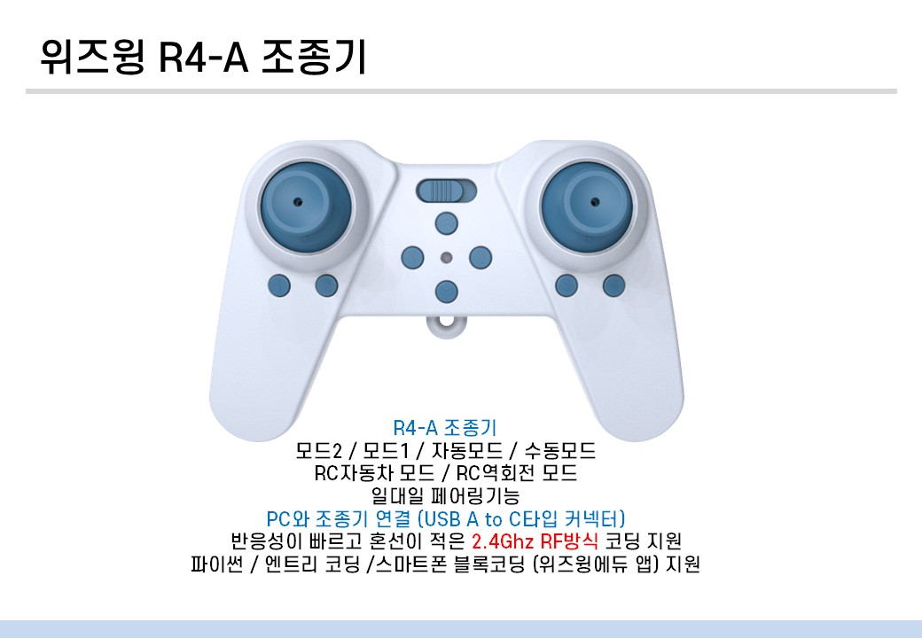 축구공드론