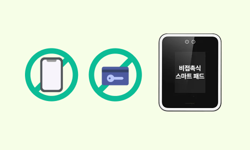 스마트 인식