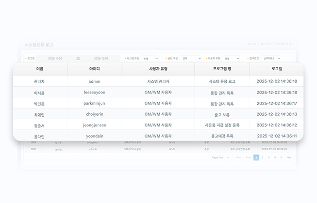 ShopEasy 운영 로그와 접속 이력 관리 화면