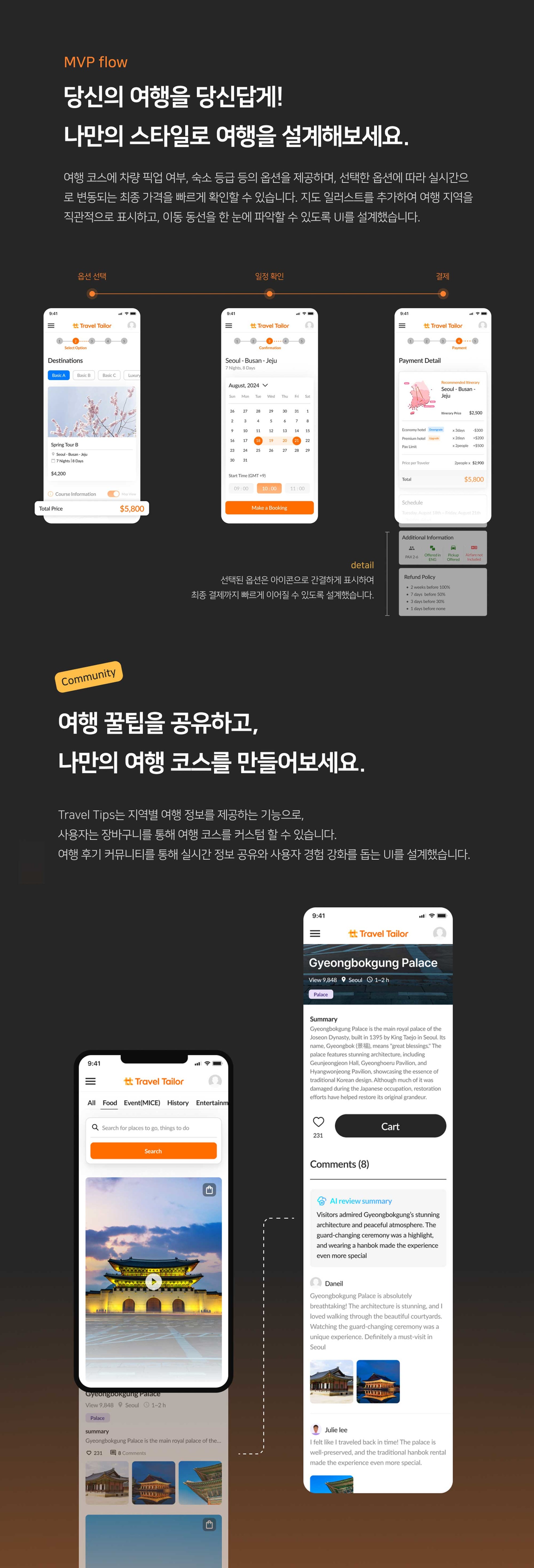 트레블 테일러 관광 브랜드 브랜딩 웹디자인