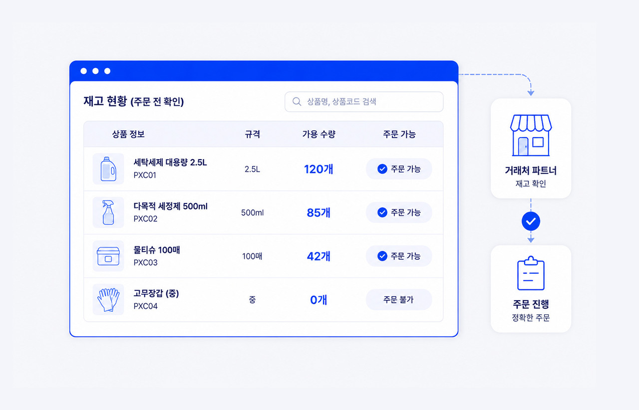 거래처별 주문 가능 수량 확인 화면