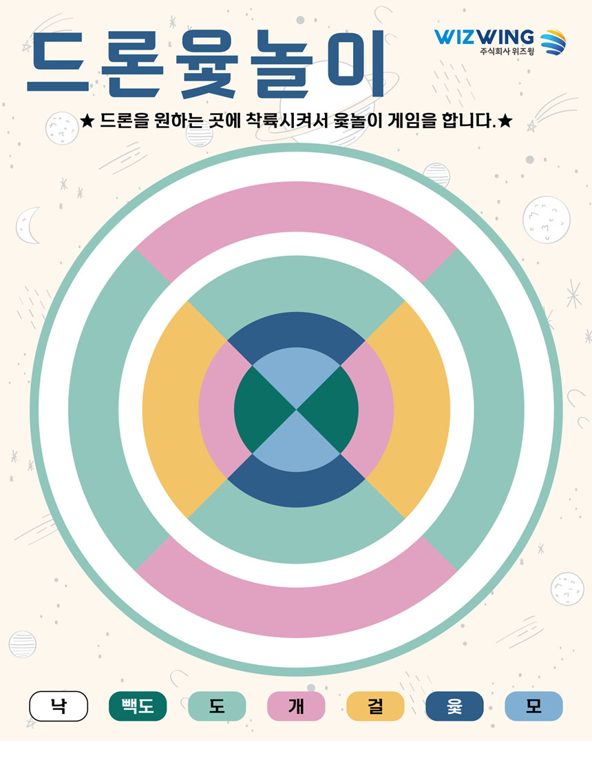 드론 윷놀이