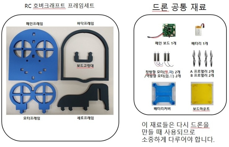 RC 호버크래프트 프레임세트