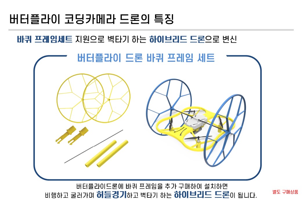 버터플라이 코딩카메라 드론