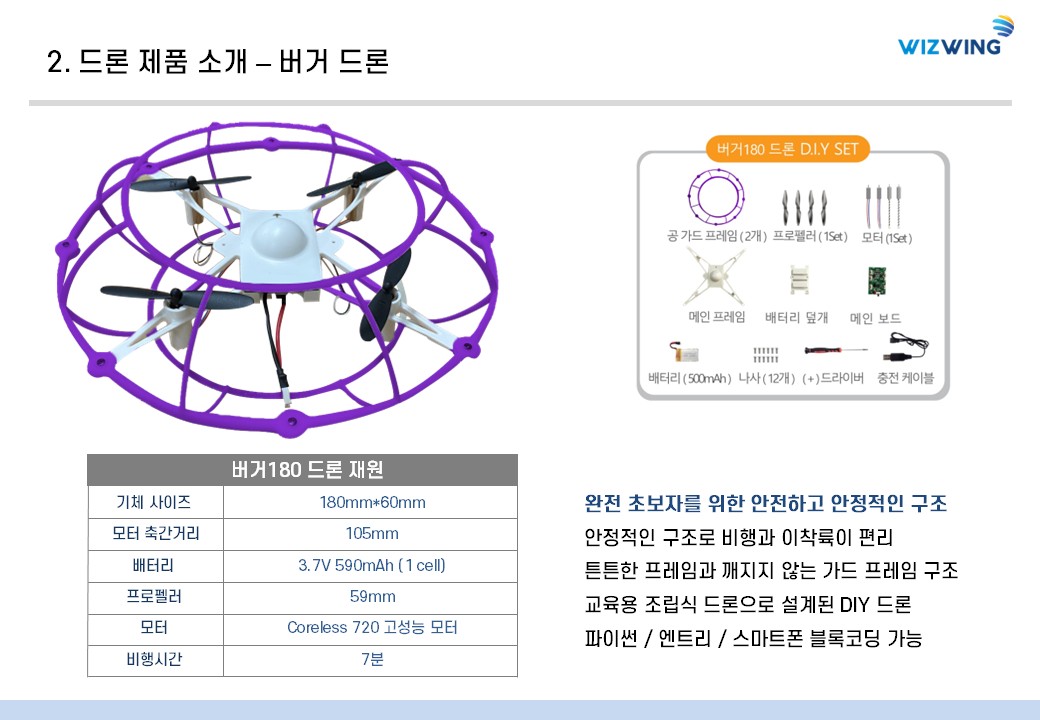 버거 드론
