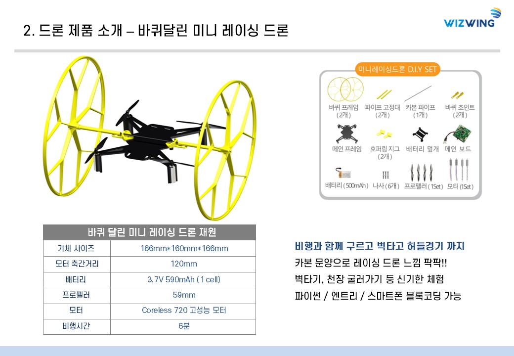 바퀴달린 미니레이싱 드론