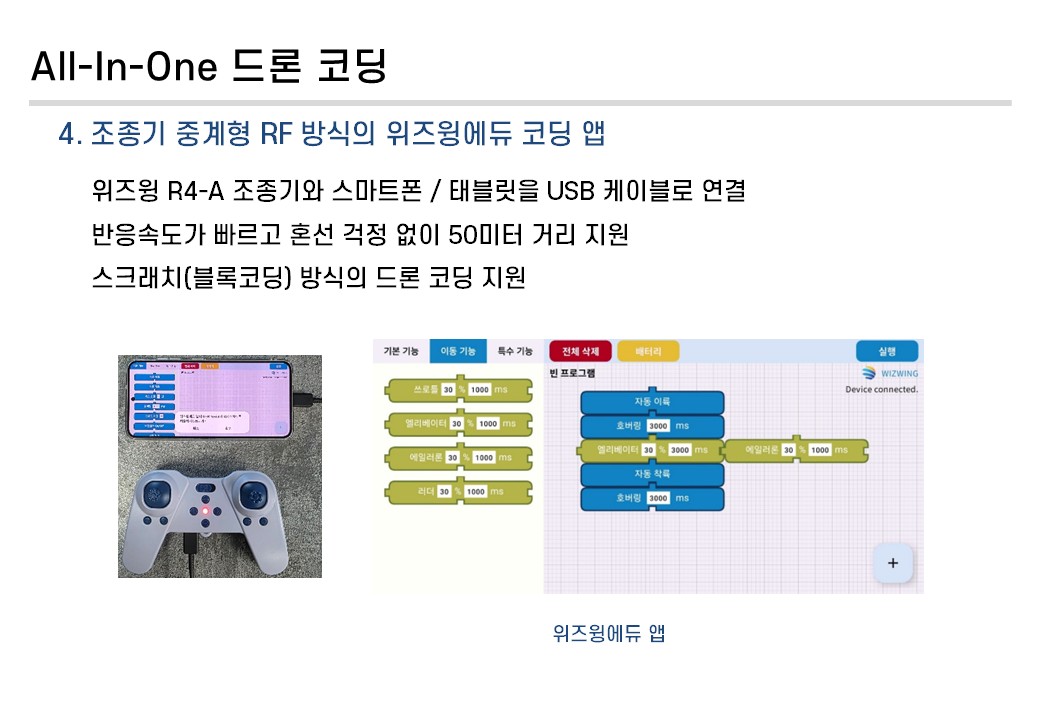 버터플라이 코딩카메라 드론
