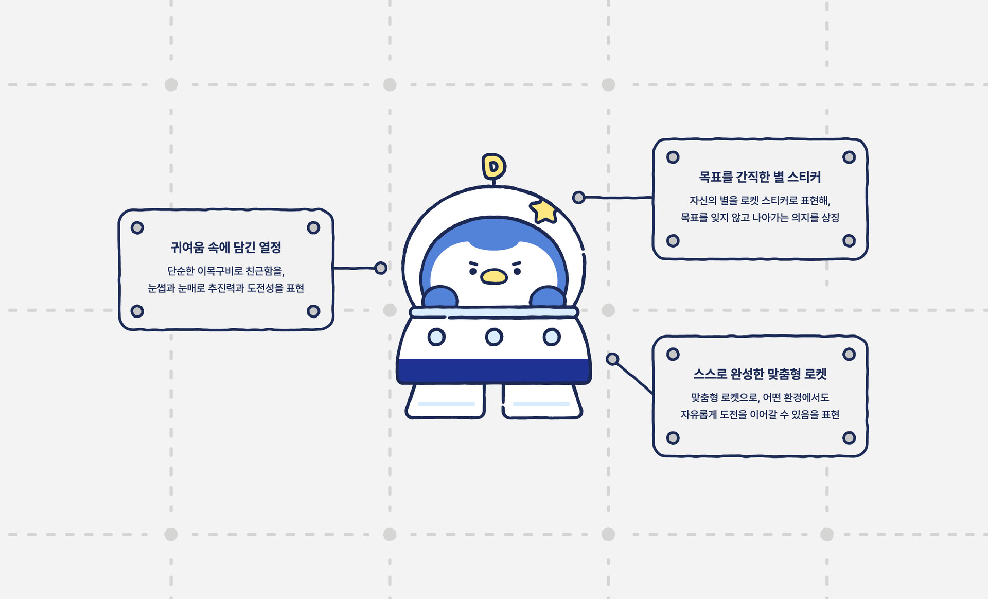 디벨로켓 캐릭터 디자인 캐릭터 컨셉 Develrocket