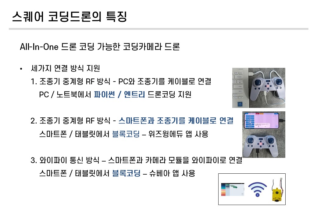 스퀘어 코딩 드론