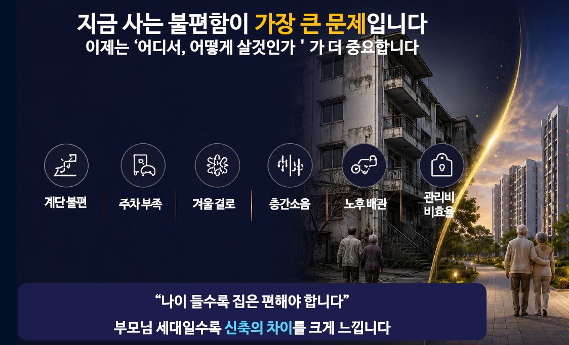 시장환경 - 광천 주거의 현실