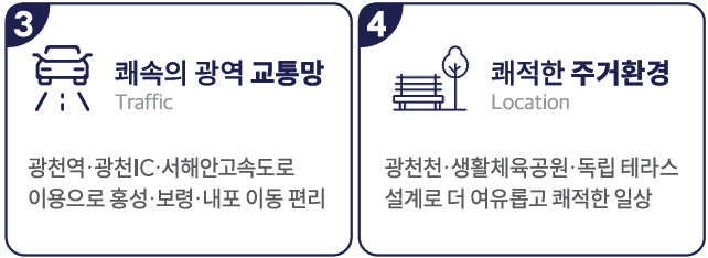 입지특징-쾌속의 광역 교통망, 쾌적한 주거환경