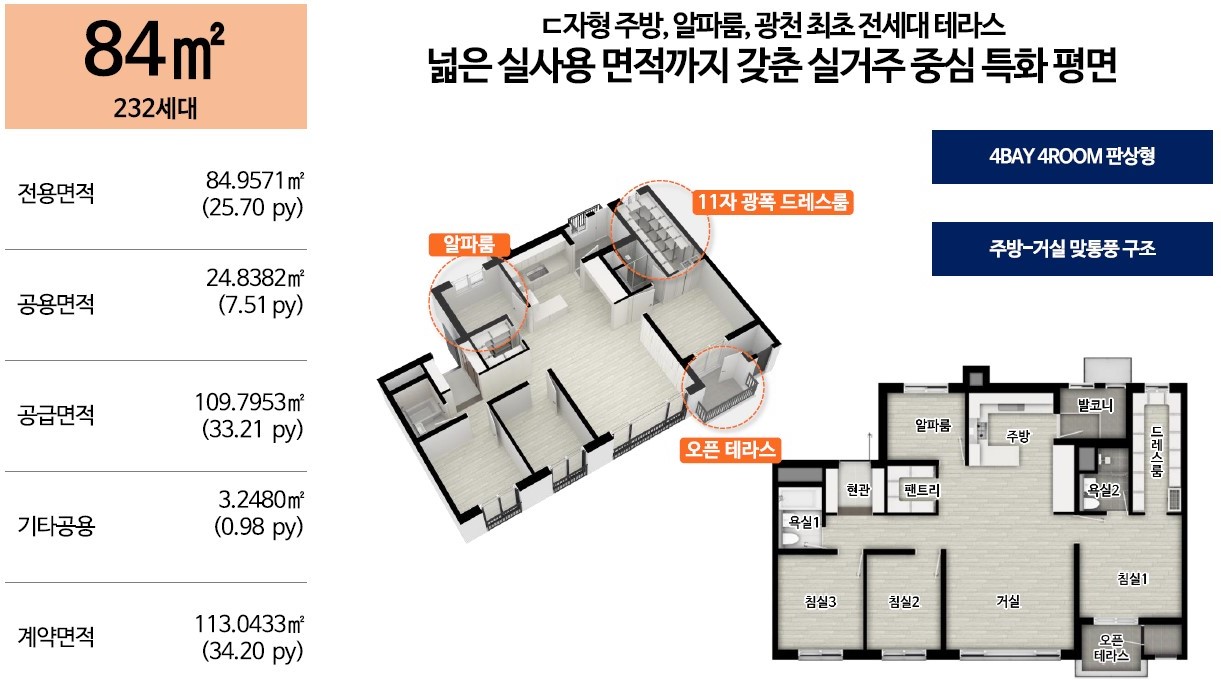 광천 승원 팰리체 유니트 84㎡ 232세대 플랜