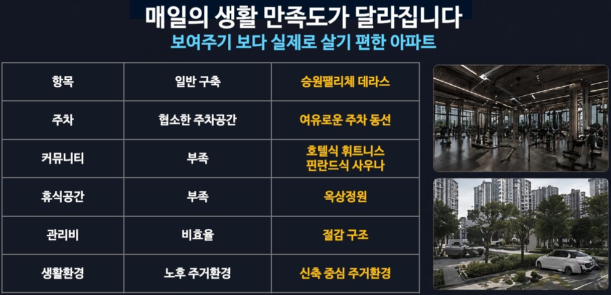 특장점 - 살기편한 아파트