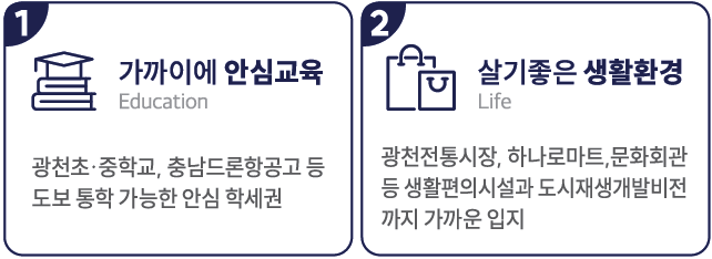 입지특징-가까이에 안심교육, 살기좋은 생활환경