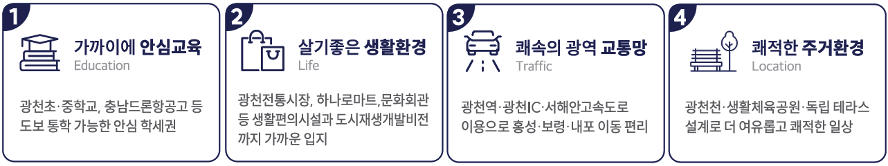 가까이에 안심교육, 살기좋은 생활환경, 쾌속의 광역 교통망, 쾌적한 주거환경