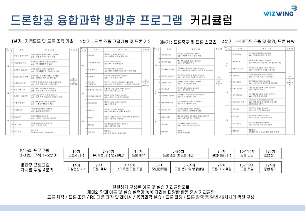 방과후 프로그램