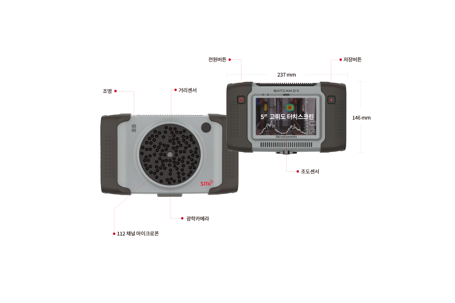 BATCAM 2S