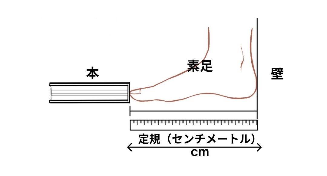 素足の長さ測定方法