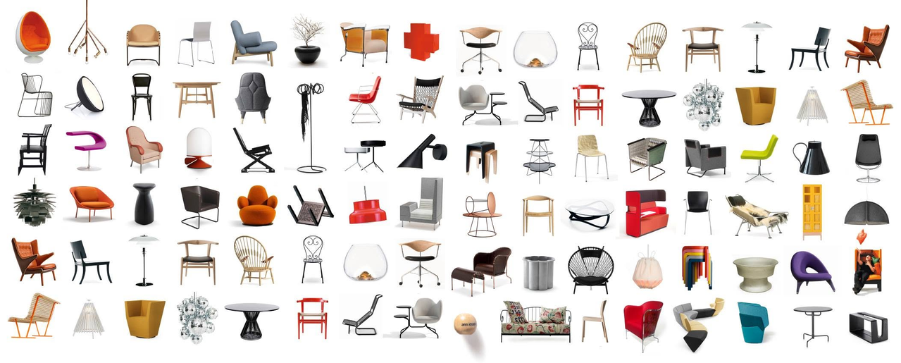 ©scandinaviandesign