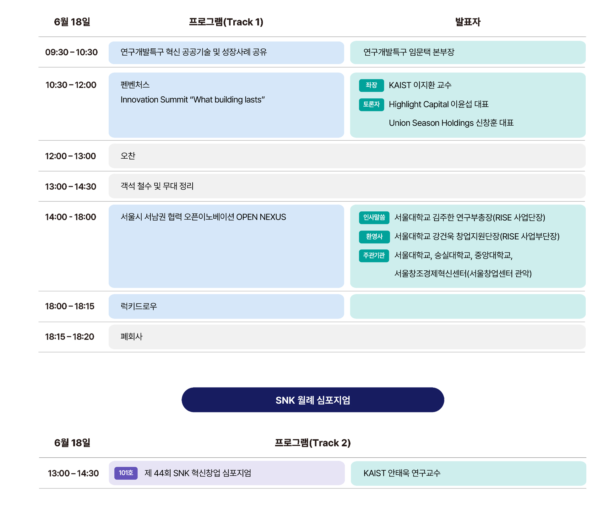 2일차 행사