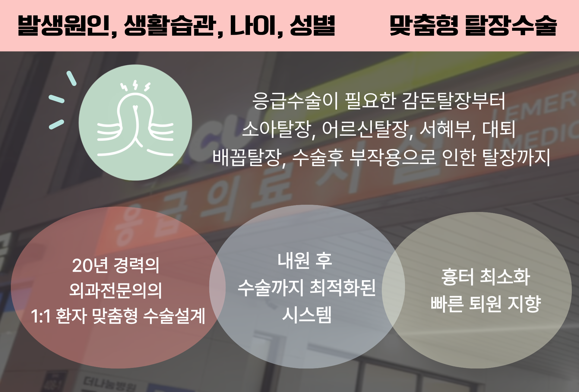 응급수술이 필요한 감돈탈장부터 소아탈장 어르신탈장 서혜부탈장 스포츠탈장 배꼽탈장 수술후 부작용으로 인한 탈장까지 탈장원인을 파악하고 1:1 환자 맞춤형 수술설계와 회복 시스템까지 완벽하게 탈장치료를 돕습니다