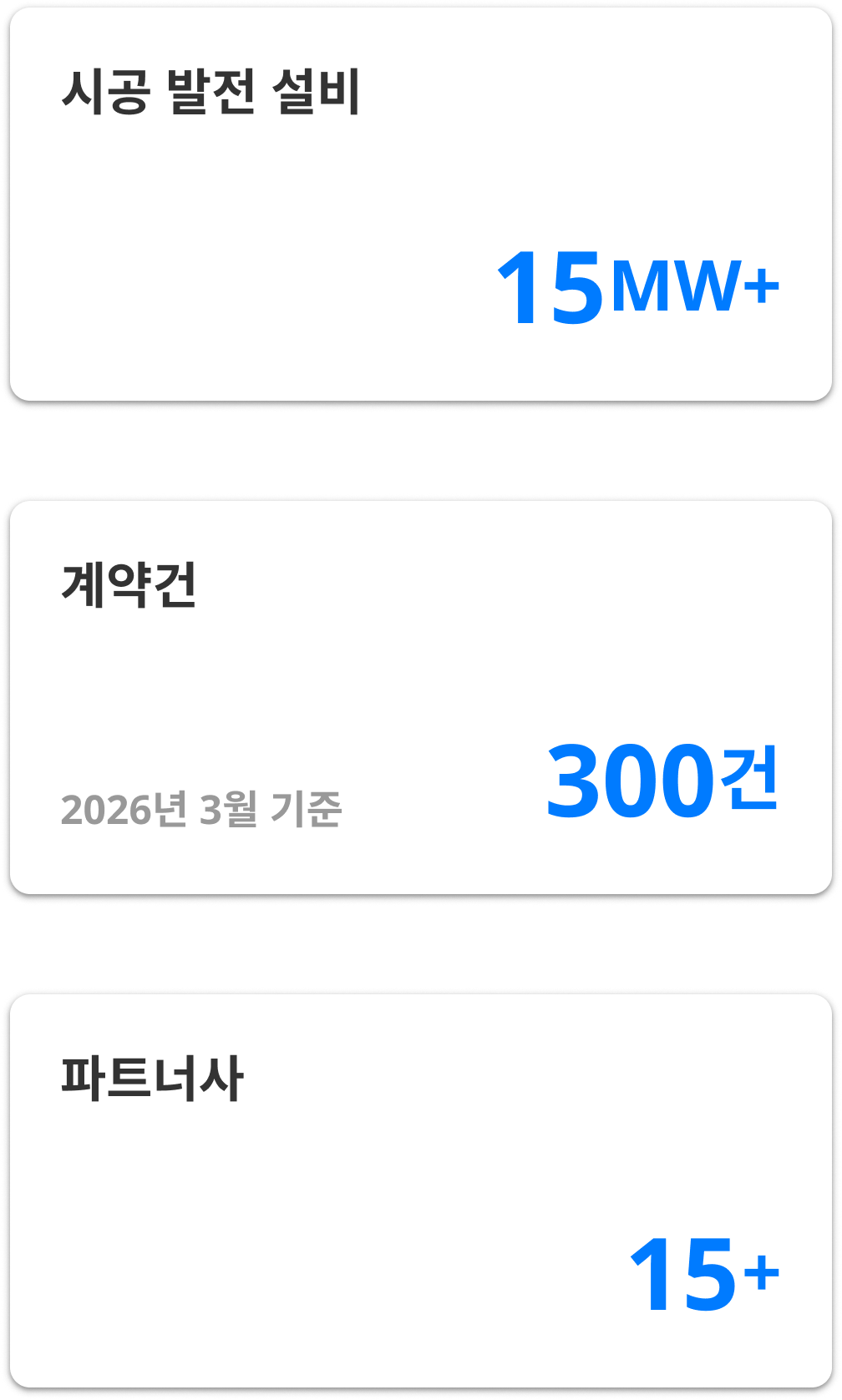 시공 발전 설비, 계약건, 파트너사