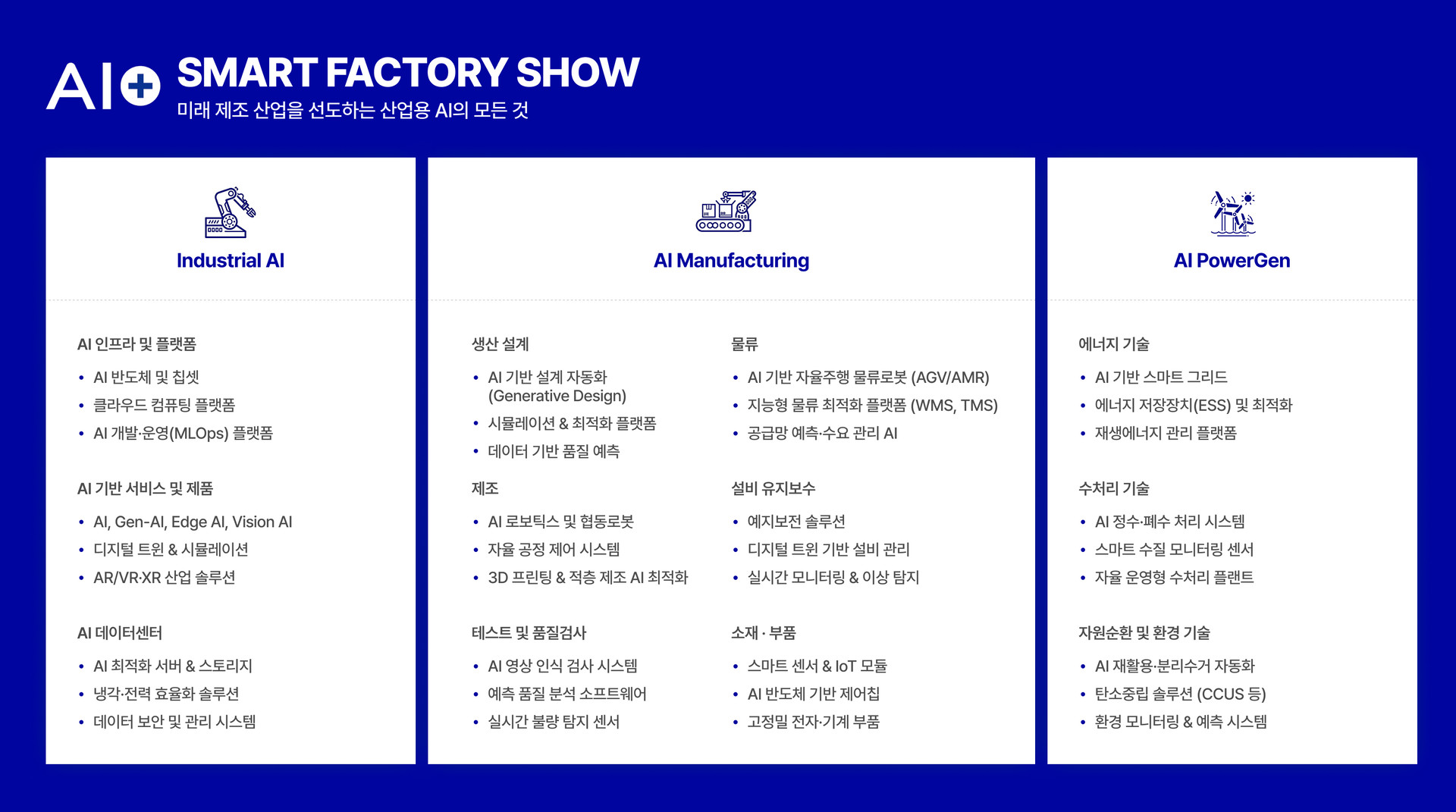 SECU TECH SHOW 전시 안내 이미지는 미래 테크와 만난 보안의 새로운 패러다임이라는 슬로건을 바탕으로 1F Hall B에서 개최되며, 데이터 및 정보 보호 분야의 암호화, 손실방지 시스템, 개인정보보호 및 비식별화 솔루션, 문서보안, 영상 데이터 암호 정보와 네트워크 및 시스템 보안 분야의 랜섬웨어 방화벽, 보안관제, SIEM, SOAR, 금융 및 공공기관용 보안 솔루션 정보, 그리고 디바이스 보안 분야의 모바일 기기 관리, 애플리케이션 보안, IoT 보안, 생체인식기술 내용을 상세히 안내합니다