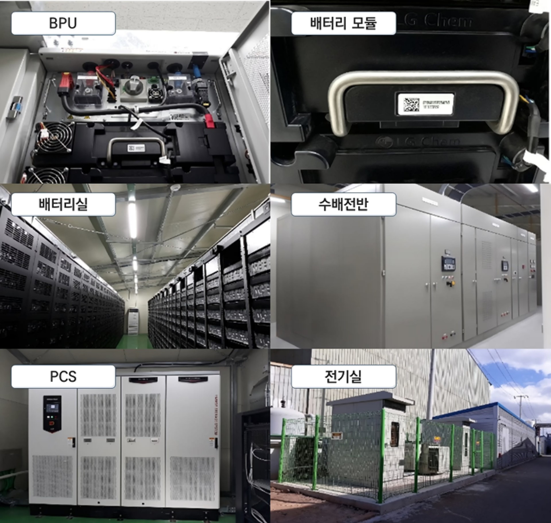 ESS 설비 (BPU, 배터리 모듈, 배터리실, 수배전반, PCS, 전기실)
