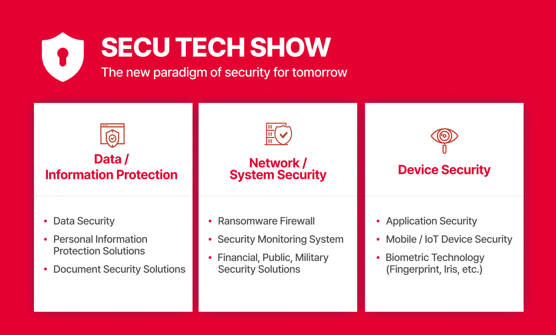 An image displaying the exhibition items for the SECU TECH SHOW titled 'The new paradigm of security for tomorrow,' located at 1F / Hall B. The exhibition items are categorized into three main sections: First, Data / Information Protection, which includes Data Security, Personal Information Protection Solutions, and Document Security Solutions. Second, Network / System Security, featuring Ransomware Firewall, Security Monitoring System, and Financial, Public, Military Security Solutions. Third, Device Security, covering Application Security, Mobile / IoT Device Security, and Biometric Technology such as Fingerprint and Iris recognition