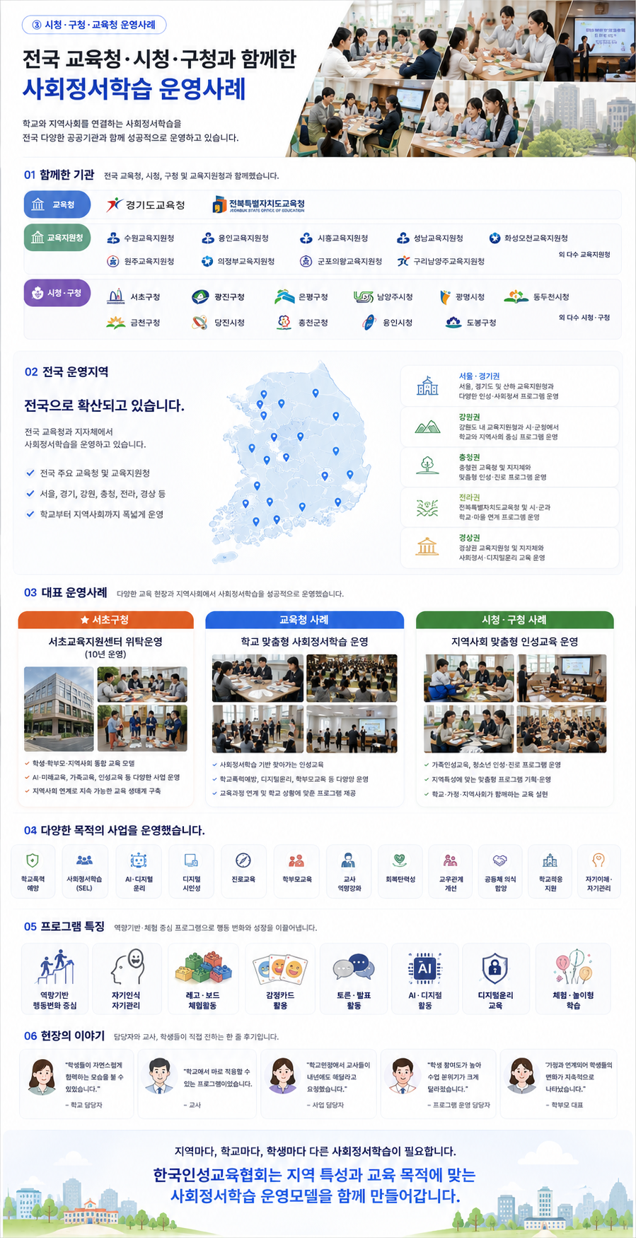 지자체, 교육청, 시청, 구청, 지역사회 사회정서학습 운영사례