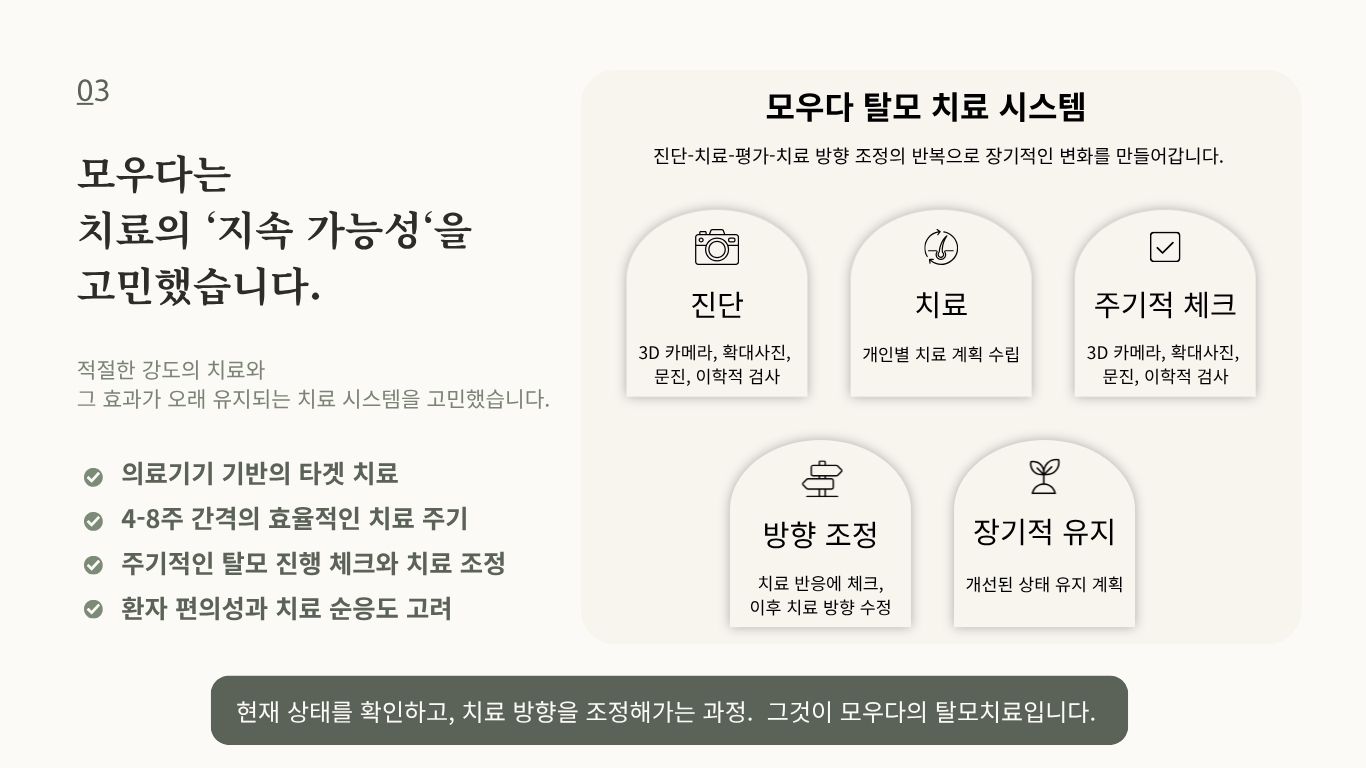 탈모 진단 치료 평가 유지 관리 시스템