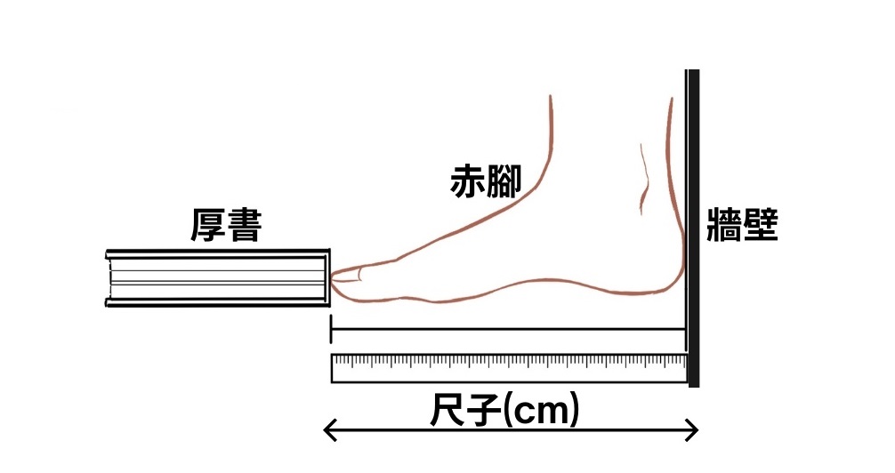 赤腳長度測量方法