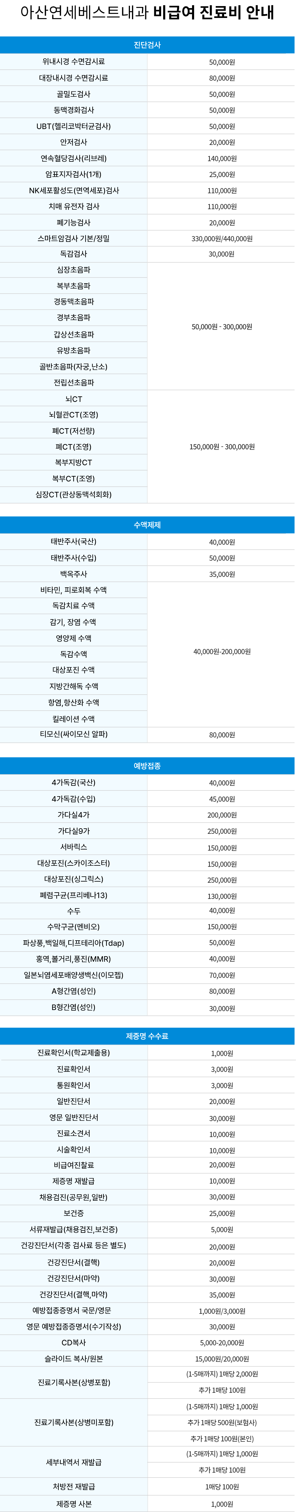 <alt=비급여안내>