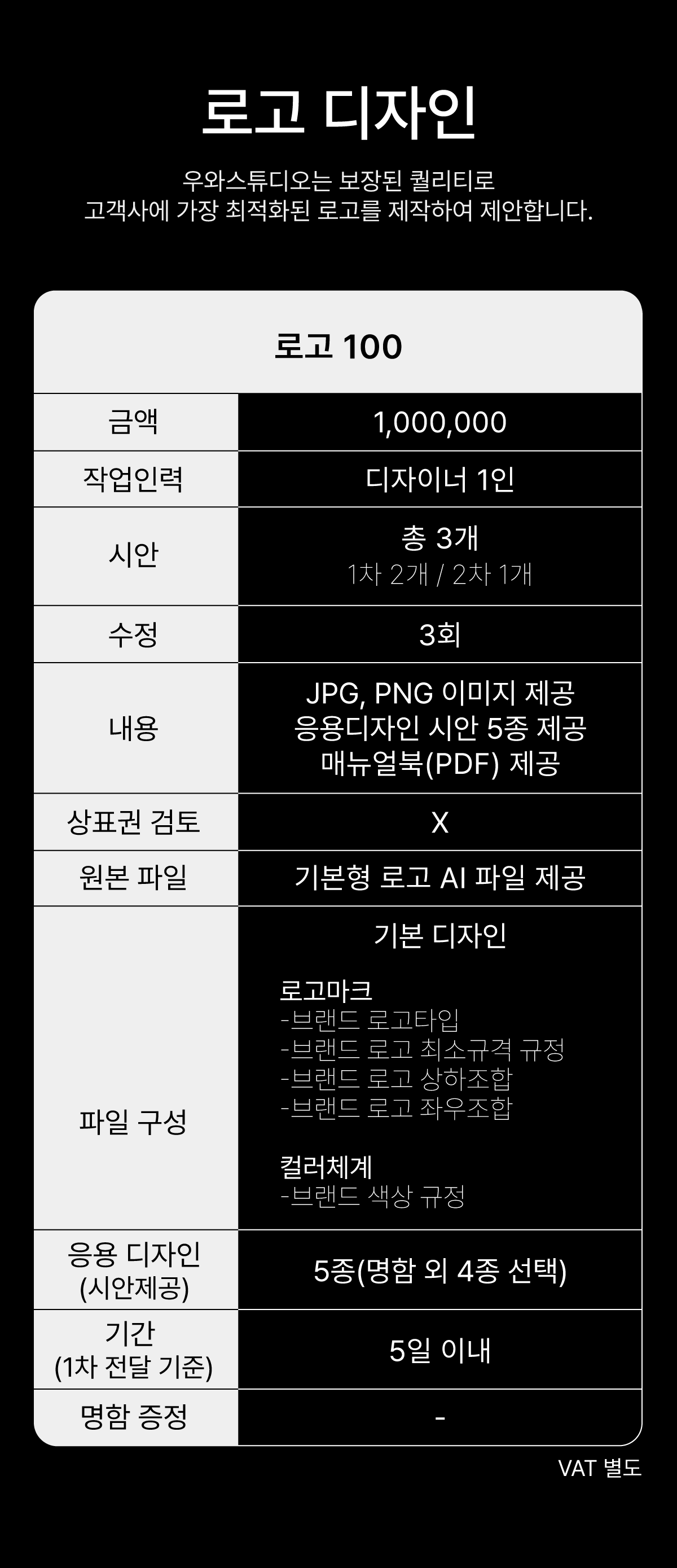 우와스튜디오,로고디자인,로고제작,브랜딩,바이럴영상