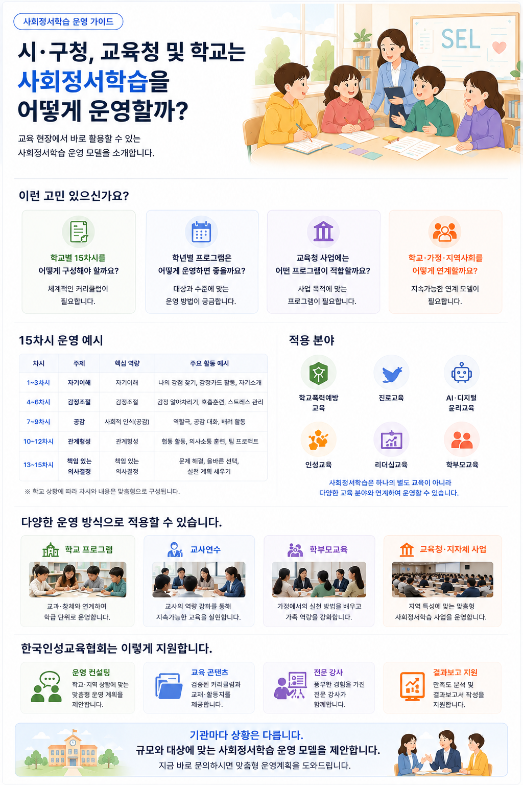 사회정서학습 운영 가이드라인