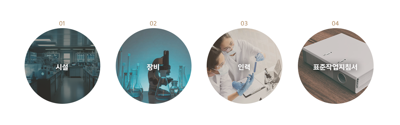 첨단재생의료 기준