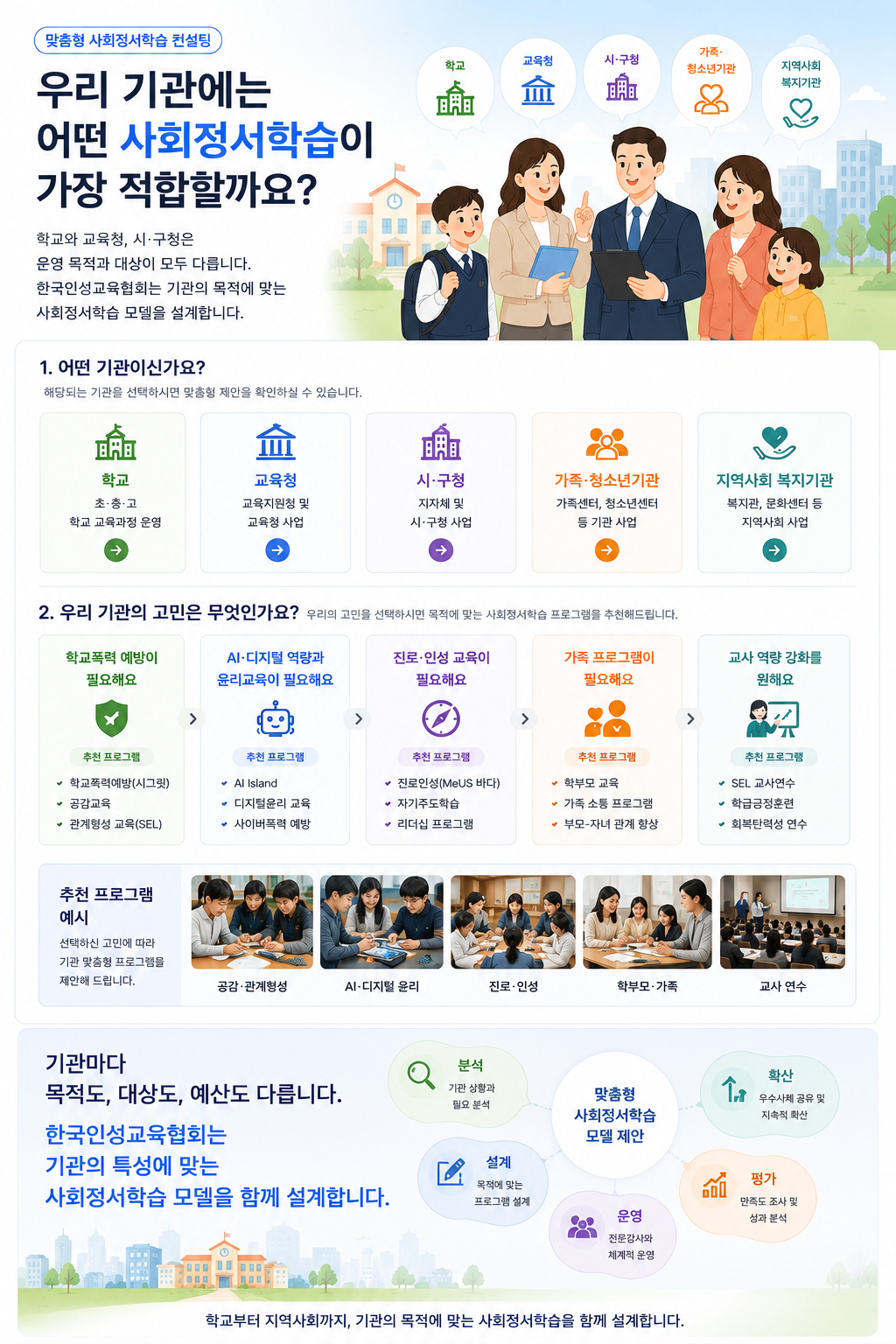 사회정서학습 맞춤형 컨설팅