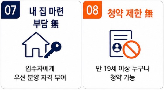 내 지 마련 부담 無 / 청약 제한 無